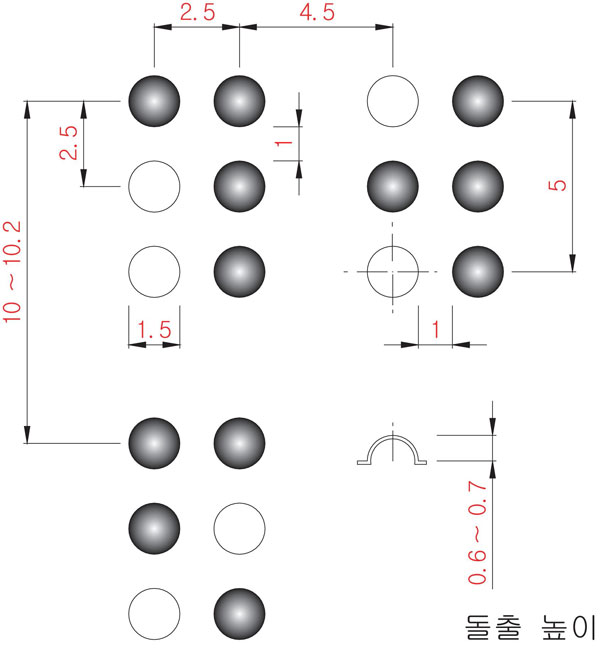 점자표지판 점자규격(점자지름:1.5mm, 점자돌출높이:0.6mm~0.7mm, 점자지름간간격:2.5mm, 점자간간격:1mm, 점자 한 글씨 간 가로 간격:4.5mm, 점자 상단에서 하단 점자 상단 간격:10mm~10.2mm)